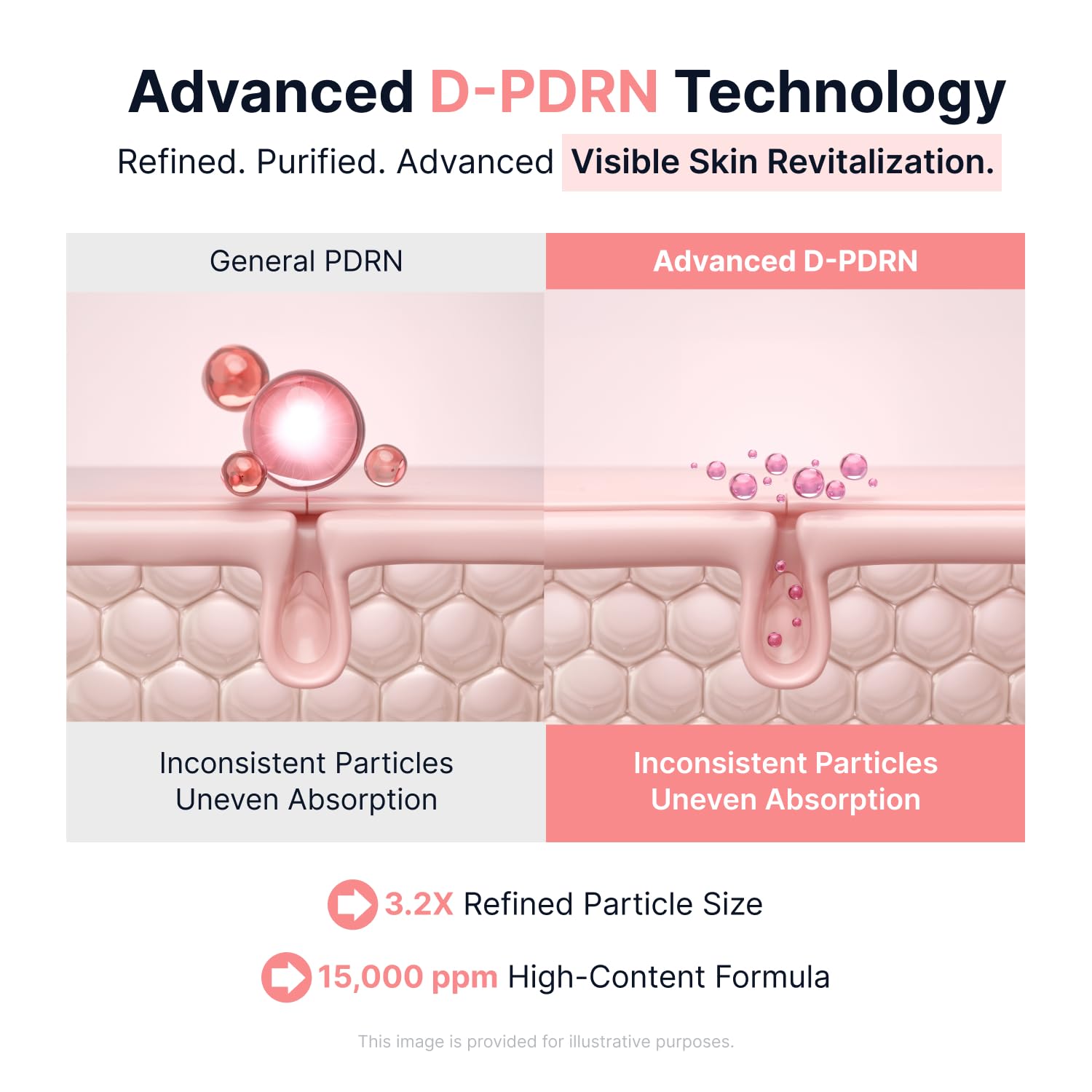 Sungboon Editor PDRN Pink Vitamin Glow Boosting Ampoule